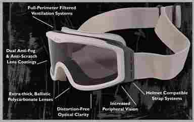 Eye Safety Systems